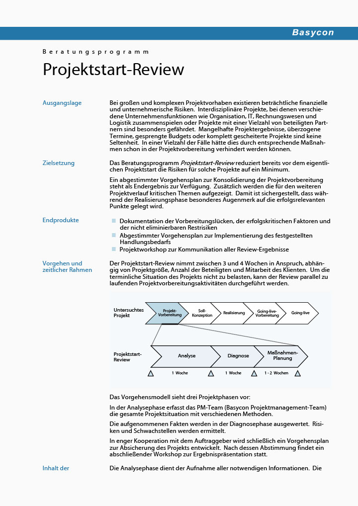 Beratungsprogramm Projektstart-Review