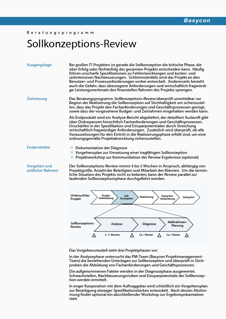 Beratungsprogramm Sollkonzeptions-Review