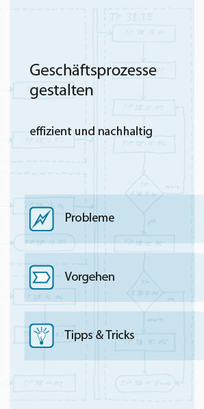 Fibel Geschäftsprozesse gestalten