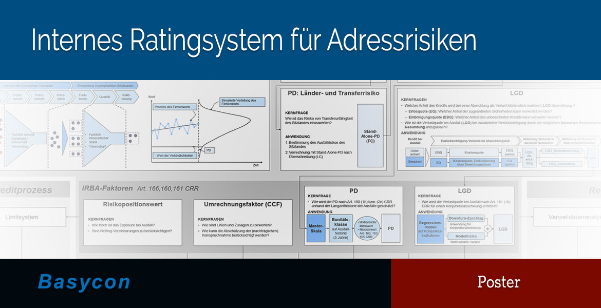 Poster - Internes Ratingsystem für Adressrisiken