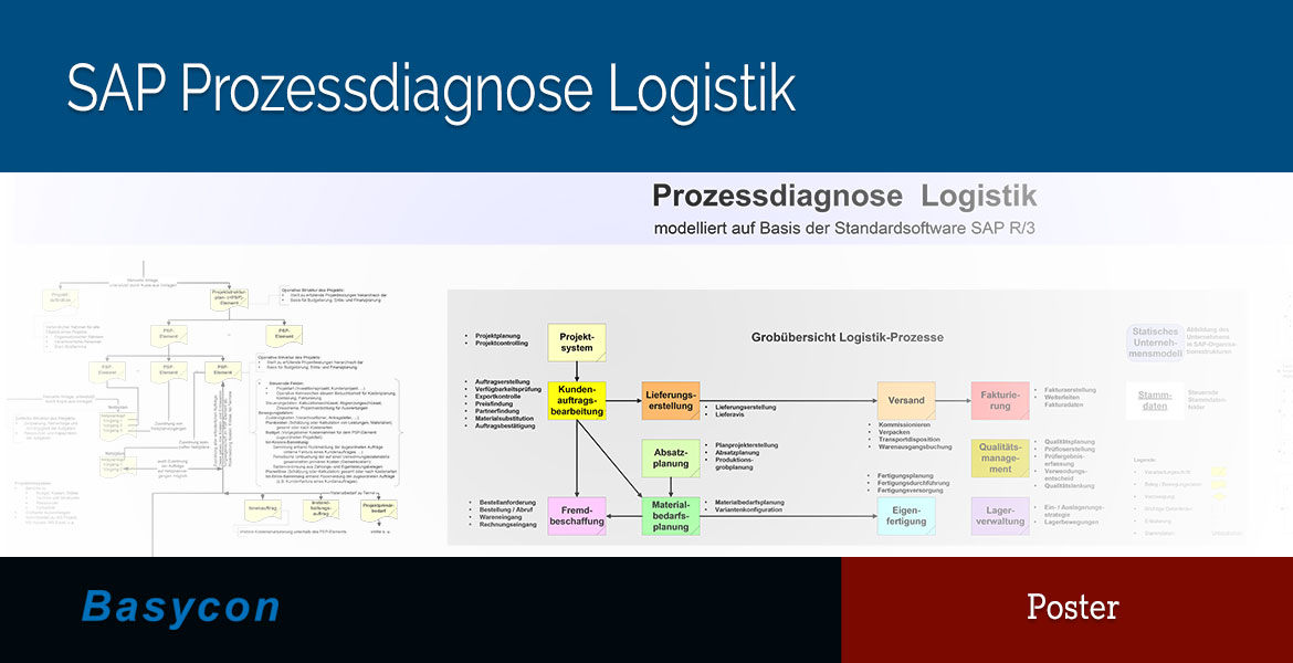 Poster - SAP Prozessdiagnose Logistik